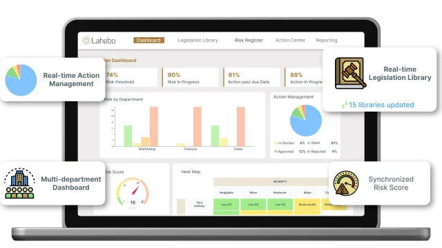 Lahebo-front-image-1 https://anitechgroup.com/au/wp-content/uploads/2024/09/Lahebo-front-image-1-640x360.webp