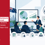 Group 2 Climate Disclosure Has Commenced — The Governance Actions Australian Businesses Must Take Before Year-End